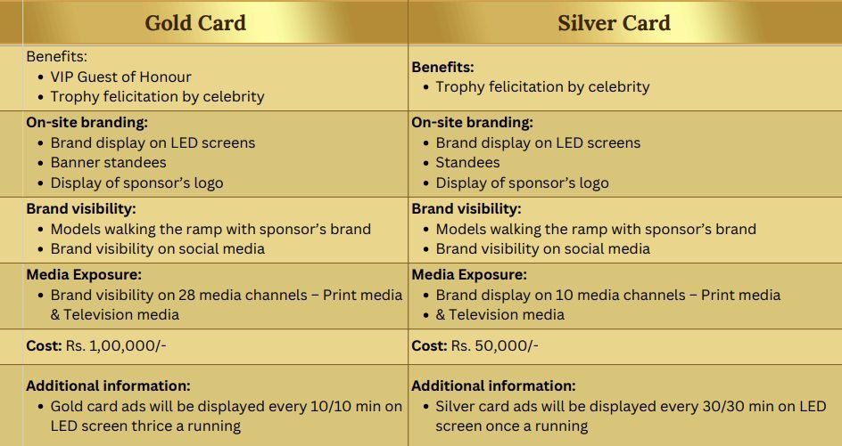 Sponsorship Opportunities & Benefits